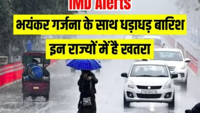 IMD Alerts