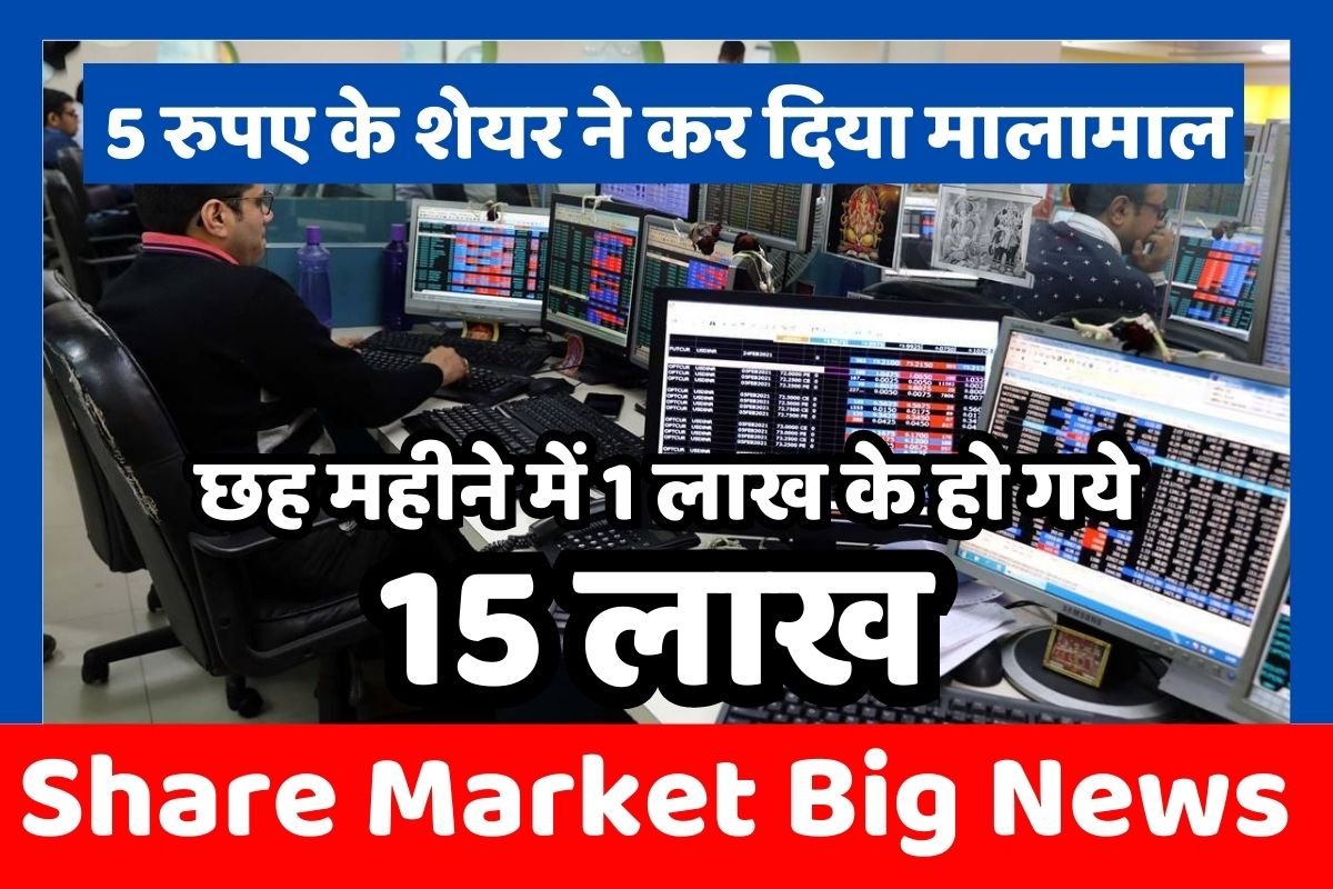 Share Market Big News
