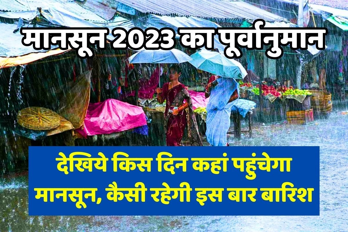 mansoon-2023-prediction